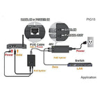 Amer Networks – Adaptateur PoE 10/100/1000Base-T, 802.3AF (PIG15)-1 port RJ45 et 1 port PoE RJ45